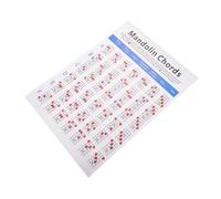 SECFOU Large Mandolin Chord Chart Colourful Fretboard Notes on Coated Paper, Mandolin Chord Poster for Practice and Training, Music Accessory for Beginners and Players