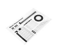 SECFOU Piano Chord Diagram Educational Poster for Beginners Musical Scale Practice Chart Classroom Decor for Music Easy Use Piano Chords