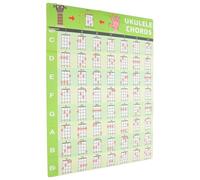 SECFOU Ukulele Poster with Chord Diagrams and Music Theory Learning Guide, Pvc Wall Sticker Chart for Back to School Decor and Graduation Season, for Students and Teachers