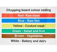 Seco Chopping Board Colour Coding Sign, 300mm x 200mm - Self Adhesive Vinyl