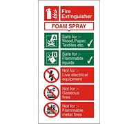 Seco Foam Extinguisher Self Adhesive Vinyl