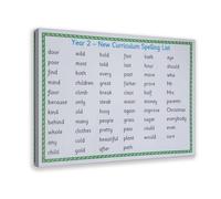 Second Grade Keywords, Laminated Word Pad Poster Canvas Poster Bedroom Decor Landscape Office Room Decor Gift 20" L X 30" W