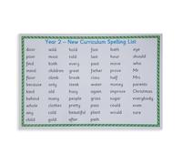 Second Grade Keywords, Laminated Word Pad Poster Canvas Poster Bedroom Decor Landscape Office Room Decor Gift 24" L X 36" W