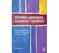 Second Language Learning Theories