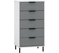 Seconique Madrid 5 Drawer Narrow Chest in Grey/White Gloss