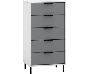 Seconique Madrid 5 Drawer Narrow Chest in Grey/White Gloss