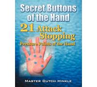 Secret Buttons of the Hand: -21- Attack Stopping Pressure Points of the Hand