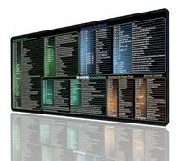 secret corner excel&Word&Windows&powerpoint Cheat Sheet Mousepad,ExtraLarge Office Desk Accessories Desk mat,Office Keyboard Shortcuts Mouse pad, Non.Slip for Computer Gaming Mouse pad -35.4"x15.7"
