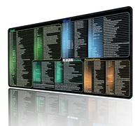 secret corner excel&Word&Windows&powerpoint Cheat Sheet Mousepad,ExtraLarge Office Desk Accessories Desk mat,Office Keyboard Shortcuts Mouse pad, Non.Slip for Computer Gaming Mouse pad -35.4"x15.7"