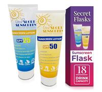 Secret Flasks - Sunscreen Flask - 18 Drink Capacity (0.6L) - The Most Covert Secret Flask - More Epic Nights Out Without The Hefty Bar Tab