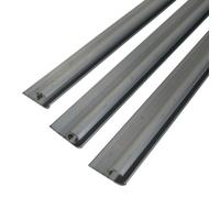 SecureFix Direct Aluminium Caravan Awning Rail Strip X3 400mm (C Channel Campervan Motorhome)