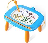 Seimome Magnetic Drawing Board for Toddlers 1-3, Birthday Gifts for 1-2 Year Old Boys Girls, Learning Toys for Toddlers 1-3(Blue)