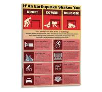 Seismic Event Protocol Poster Office Safety Training Print