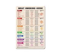selanedino PVC and Rubber Air Fryer Cooking Times Chart UK Magnetic Meat Smoking Guide Air Fryer Conversion Chart Kitchen Helper for Professional or A Novice