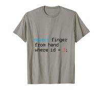 Select Finger from Hand Where id = 3, Funny Programmer SQL T-Shirt