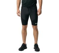 Select Thermal Shorts