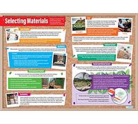 Selecting Materials | Design & Technology Posters | Gloss Paper measuring 850mm x 594mm (A1) | Design and Technology Classroom Posters | Education Charts by Daydream Education