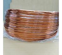 Self-Adhesive Rose Gold PVC Molding Trim Extremely Narrow 5MM Flexible Edge Trims Caulk and Trim Strips Vinyl Shelf Cabinets Liner for Home Decor
