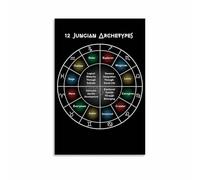 Self-Discovery Wall Art, 12 Jungian Archetypes Personality Chart Canvas, Psychology Poster for Counseling Office Library Decor(Framed,12x18inch(30x45cm))