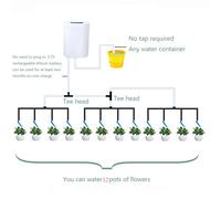 Self Watering Kit Intelligent Drip Irrigation Automatic Plant Watering System