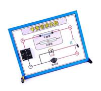 Selfs-Induction Phenomenon Demonstrator, Shelf Inductance When Power is On, Selfs-inductance When Power is Off for Students Induction Phenomenon Demonstrator