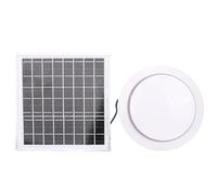 SENECESLI 8W Solar Powered Efficient Exhaust Fan Kit for Greenhouse, Chicken Coop, Shed, Pet House with Weatherproof Design