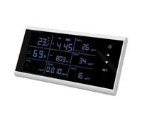 SENECESLI Air Quality Meter CO2 PM2.5 PM10 HCHO TVOC Temp Humidity Detector | Smart Air Quality Monitor, Home Office Outdoor Use, Real Time LCD Display, WiFi Connected, Rechargeable Battery