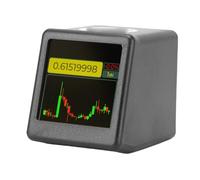 SENECESLI Bitcoin Ticker, Real Time Crypto Price Display, 1000 Cryptocurrency Monitoring with Time Clock Weather GIF Animations, 2.4GHz WiFi, Compact Size for Desk Nightstand (Black)