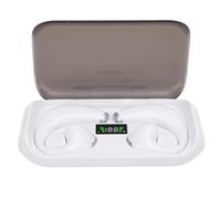 SENECESLI Over Ear Translation Earbuds with 5.3 for 144 Languages Translation and Touch Control Mode, Suitable for Close Friends and Strangers (White)