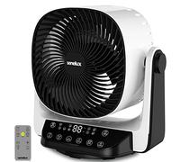 Senelux 9” DC Air Circulator Fan - Ultra Quiet - Automatic Oscillation, 8 Fan Speeds, 4 Operational Modes, Timer, LED Display & Remote Control. Perfect for Desks, Bedrooms & Offices