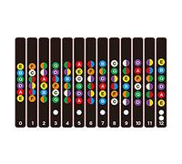 Senmubery Easy to learn with note stickers for the fretboard, comb suitable for electric guitar, acoustic guitar, concert guitar, western guitar and ukulele