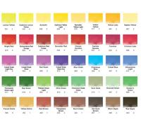 Sennelier 10ml Artist Water Colour French Vermillion 675 paint tube