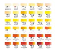 Sennelier artists oil paint 40ml tubes yellow to red selection