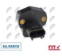 Sensor, throttle position for JEEP CHEROKEE COMMANDER NTY ECP-CH-007
