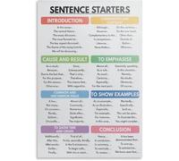 Sentence Starters for Essays Poster Learning Tool