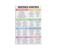 Sentence Starters How to Write an Essay - Homeschool English Classroom Poster - Metal Tin Sign Art Wall Print for Modern Family Bedroom Decor 8x12inch