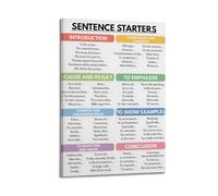 Sentence Starters How To Write An EssayClassic Aesthetic Poster Decorative Painting Canvas Wall Art Living Room Poster Bedroom PaintingFrame-style 20x30inch(50x75cm)