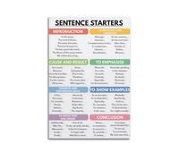 Sentence Starters How To Write An EssayClassic Aesthetic Poster Decorative Painting Canvas Wall Art Living Room Poster Bedroom PaintingUnframe-style 24x36inch(60x90cm)