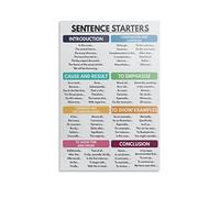 Sentence Starters Poster How to Write an Essay English Classroom Educational Decorative Metal Tin Sign Wall Art Posters for Room Aesthetic, Business and store Signs 8"x12"