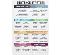 Sentence Starters Poster How to Write an Essay English Classroom Poster Educational Poster Decorative Metal Tin Sign Wall Art Posters for Room Aesthetic 8x12 inch