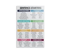 Sentence Starters Poster How to Write an Essay English Classroom Poster Educational Poster Decorative Metal Tin Sign 12x16 Inch