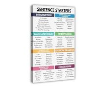 SENTENCE STARTERS POSTER, How to Write An Essay, Homeschool, English Classroom , Educational (8) Canvas Poster Wall Art Decor Print Picture Paintings for Living Room Bedroom Decoration 08x12inch(20x30