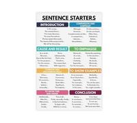 SENTENCE STARTERS POSTER, How to Write An Essay, Homeschool, English Classroom , Educational (8) Canvas Poster Wall Art Decor Print Picture Paintings for Living Room Bedroom Decoration 08x12inch(20x30