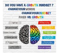 Sepamoon 27 Pcs Bulletin Board Decor Growth Mindset Posters Positive Sayings Accents Display Set Colorful Decor Inspirational Posters for Teacher Bedroom Playroom