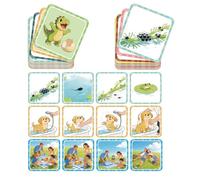 Sequence Story Flash Cards, 56Pcs 14 Sets 4-Scene Narrative Sorting Cards