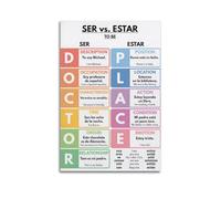 Ser Vs Estar Grammar Chart Art Posters Are Suitable for Decorating Living Room, Bedroom, Study, Restaurant, Corridor, Children's Room, EtcUnframe-style 08x12inch(20x30cm)