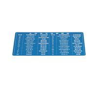 Serenophile CW Code Card, Morse Code Card, Aluminum Training Card, Portable Radio Learning Tool, Blue-Green Etched Design for Ham Radio Operators