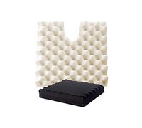 Sero Putnam's Pressure Relief Cushion With Waterproof Cover (Coccyx Cut Out, Deluxe)