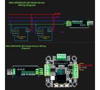 SERVO42D 42mm Closed-Loop Stepper Motor Driver with FOC Control, 160kHz Pulse Input, 3000 RPM+, for NEMA17 for CNC & 3D Printers (for RS485/CAN)(Mainboard (CAN))
