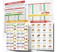 Set 2 Fodmap Chart, Low Fodmap Diet List, Healthy Foods Nutrition List, Printable Food Meal Plan Booklet for Beginners, Educational Fodmap Diet Poster Easy Recipes